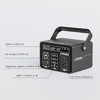 Amazon.com: Portable Power Station P300, 298Wh Battery